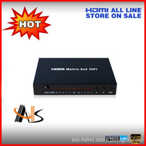 HIFI HDMI video Matrix 4 input 2 output